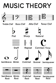 CLASSROOM MUSIC INSTRUCTION